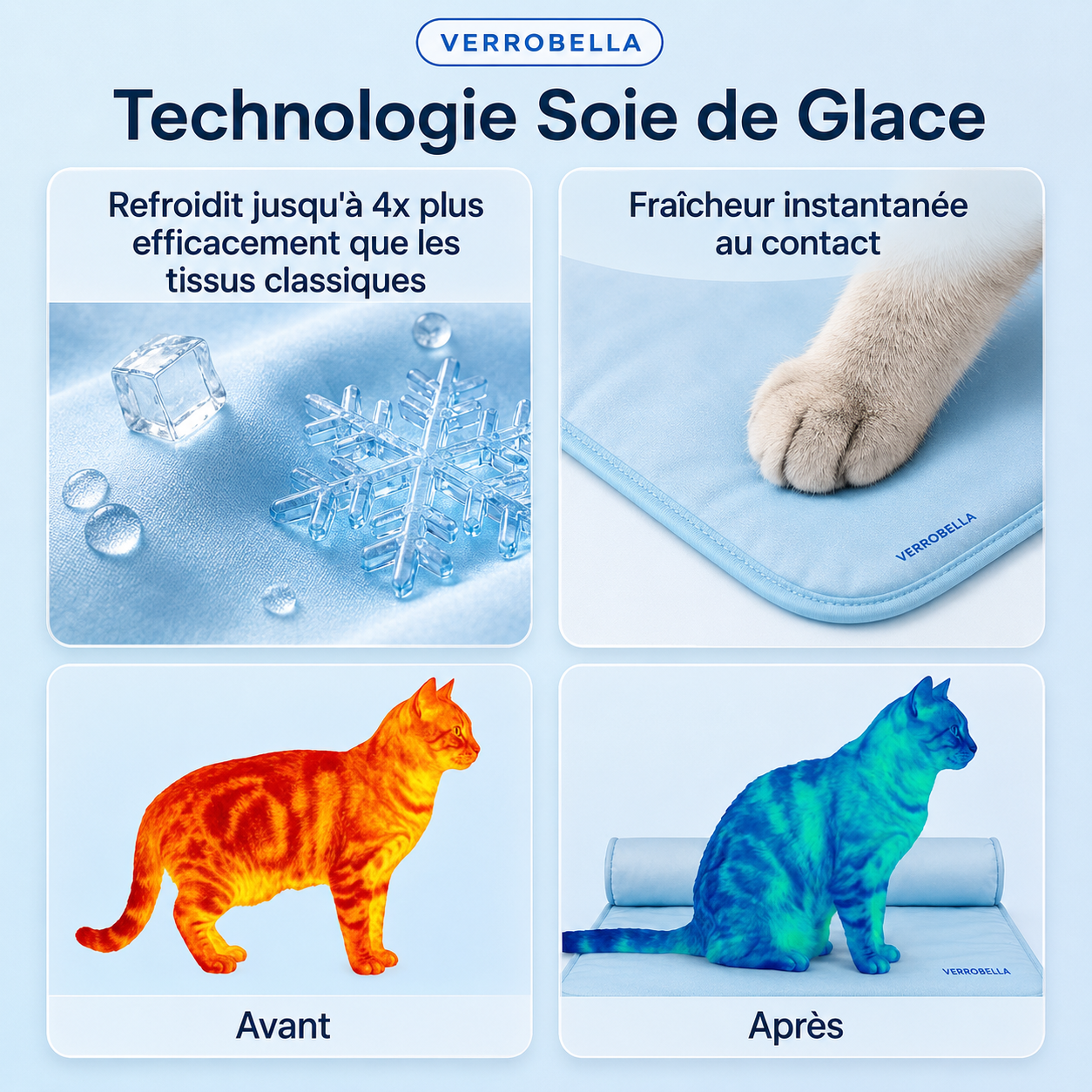 FraîchePatte™-Tapis rafraîchissant pour chiens et chats