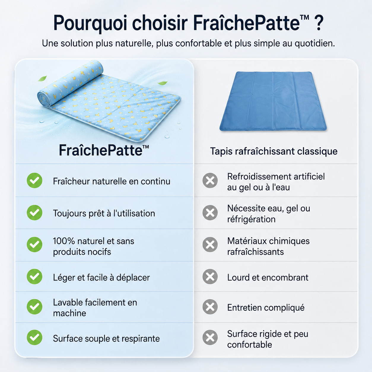 FraîchePatte™-Tapis rafraîchissant pour chiens et chats