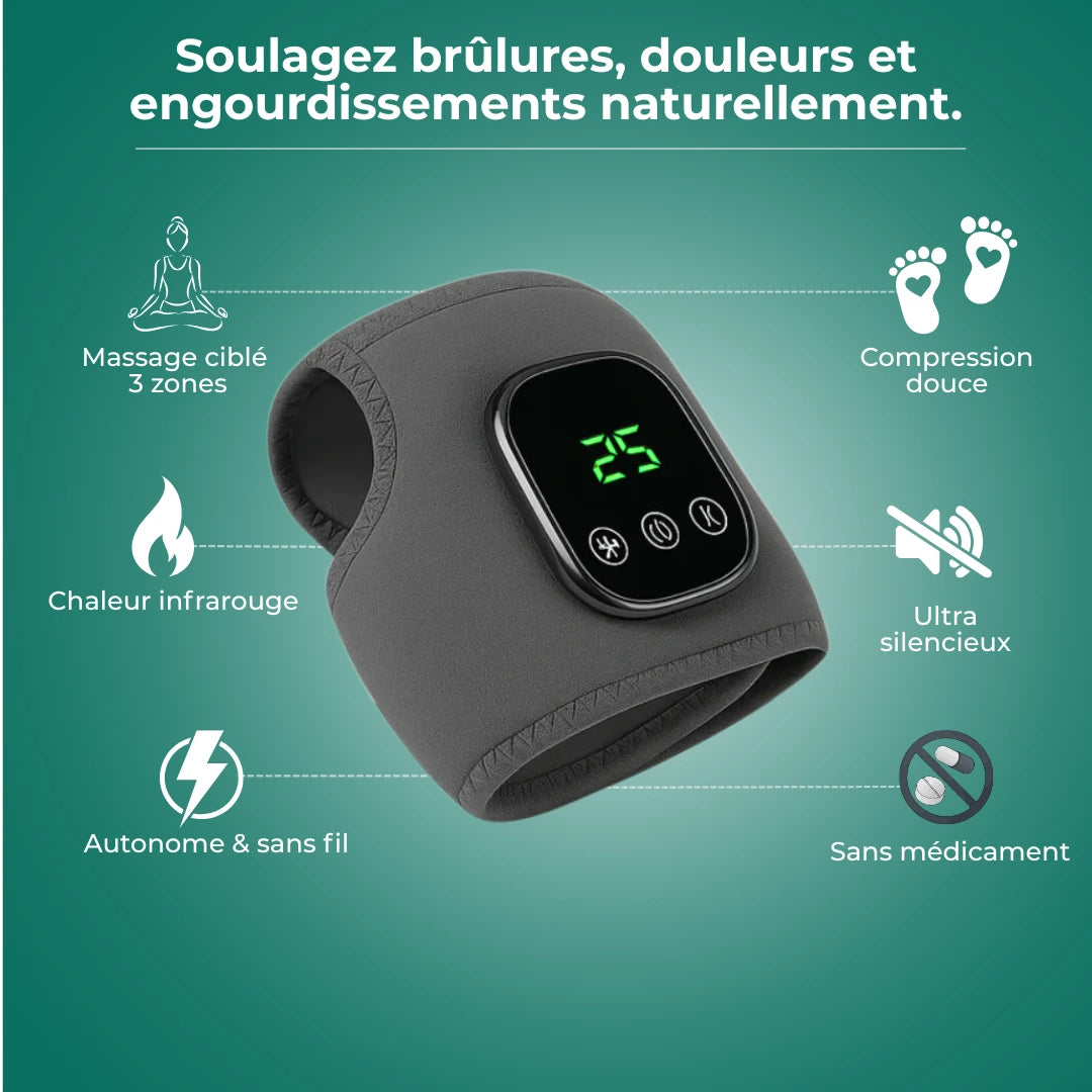 ThermoRelief Pro Thérapie-3-en-1